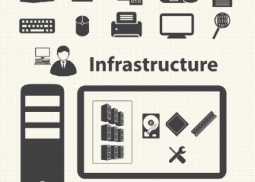 Infrastructure Services